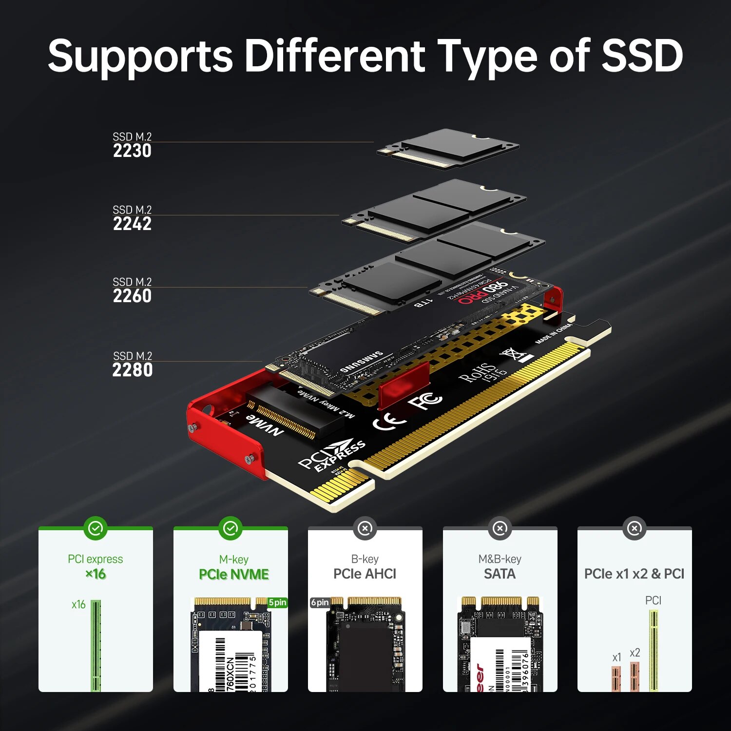 JEYI M.2 NVMe auf PCIe 4.0 X16 – Samsung Ssd 980 Pro Bewertung und Preis