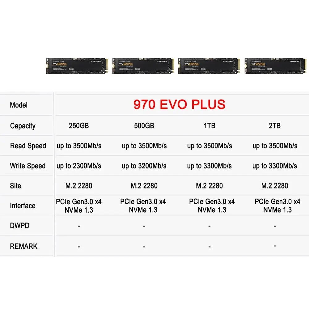 SAMSUNG 970 EVO Plus SSD MLC N – Samsung Ssd 980 Pro Bewertung und Preis