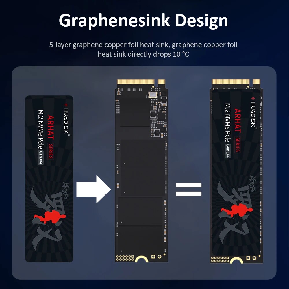Huadisk m2 nvme 128GB 256GB 51 – Samsung Ssd 980 Pro Bewertung und Preis