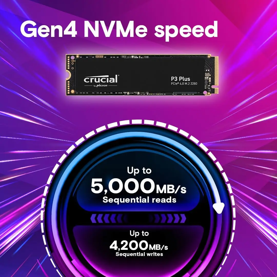 Crucial NVME 2280 P310 1TB SSD – Samsung Ssd 980 Pro Bewertung und Preis