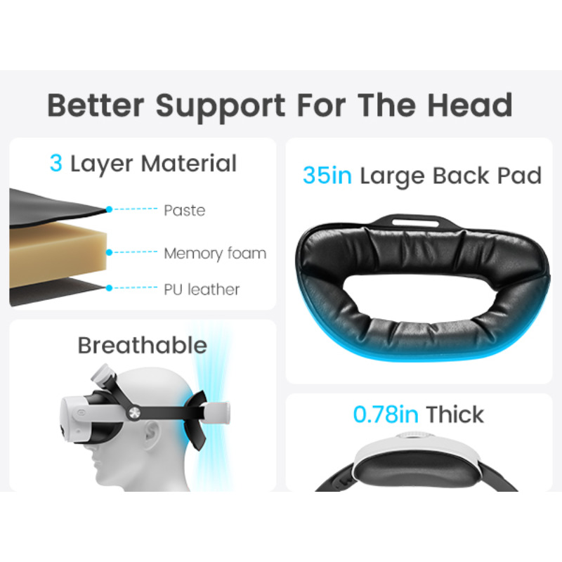 BEBONCOOL Verstellbarer Kopfgu – Gaming Accessories Vr Bewertung und Preis